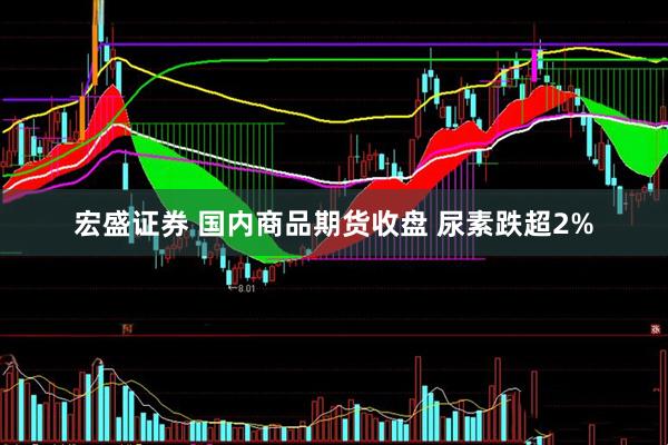 宏盛证券 国内商品期货收盘 尿素跌超2%