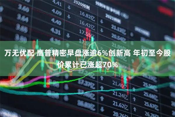 万无优配 鹰普精密早盘涨逾6%创新高 年初至今股价累计已涨超70%